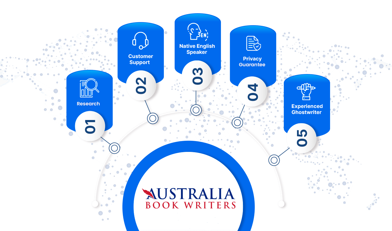 Australia Book Writers